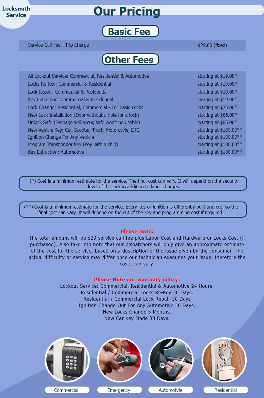 Mount Lookout OH Locksmith Store, Cincinnati, OH 513-457-2181